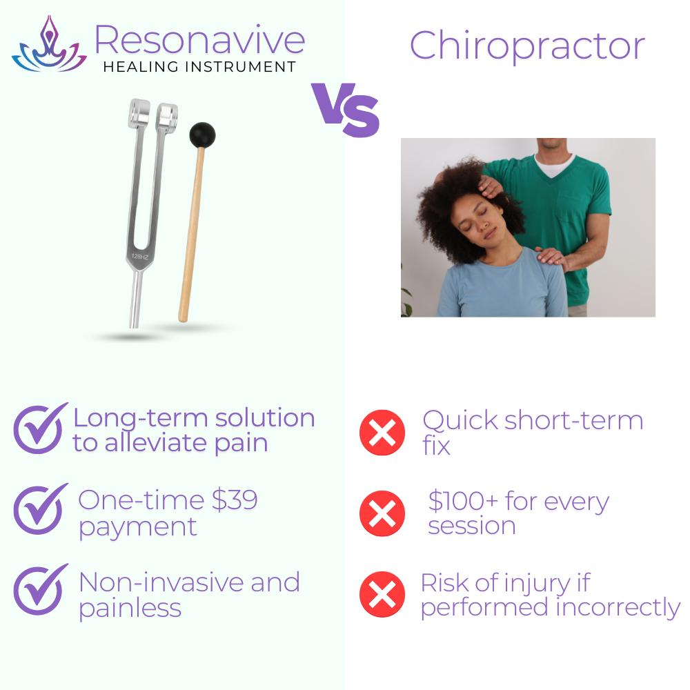 Resona Back Relief Instrument